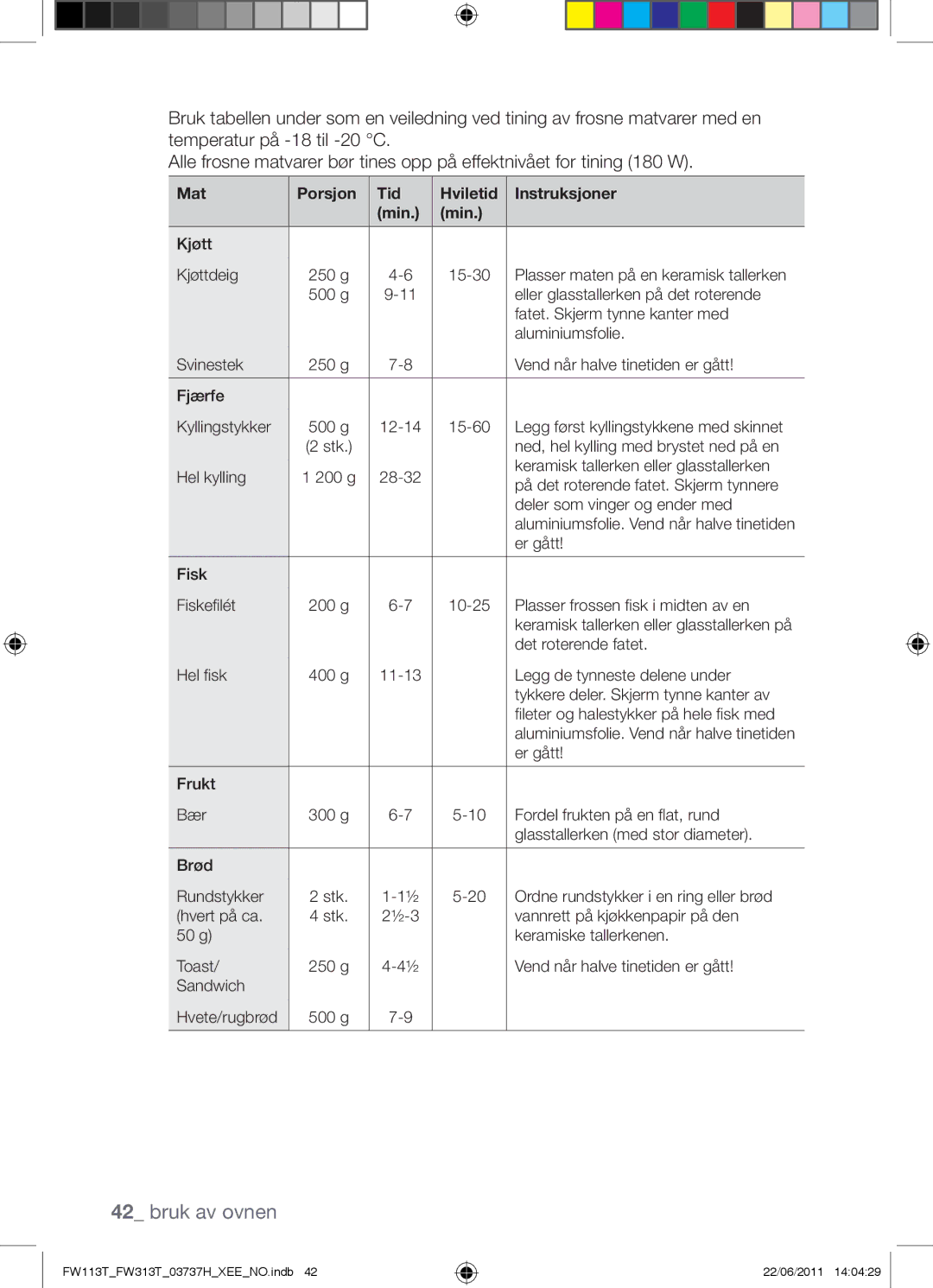 Samsung FW113T001/XEE manual Mat Porsjon Tid Hviletid Instruksjoner Min 