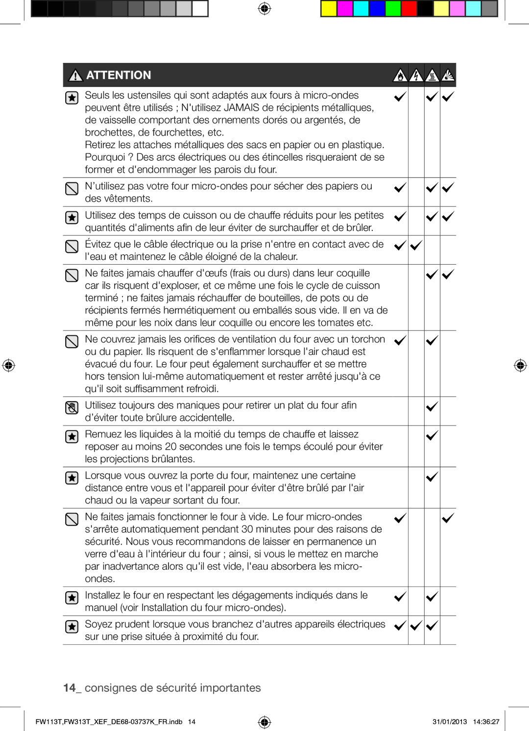 Samsung FW113T002/XEF manual Consignes de sécurité importantes 