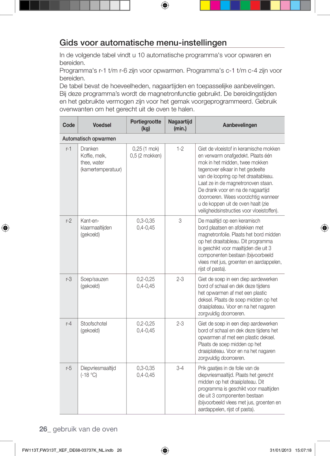 Samsung FW113T002/XEF manual Gids voor automatische menu-instellingen, Code Voedsel, Nagaartijd Min Aanbevelingen 