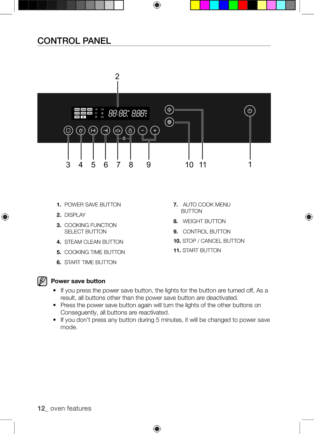 Samsung FW213G001/XEE manual Control Panel, Power save button 