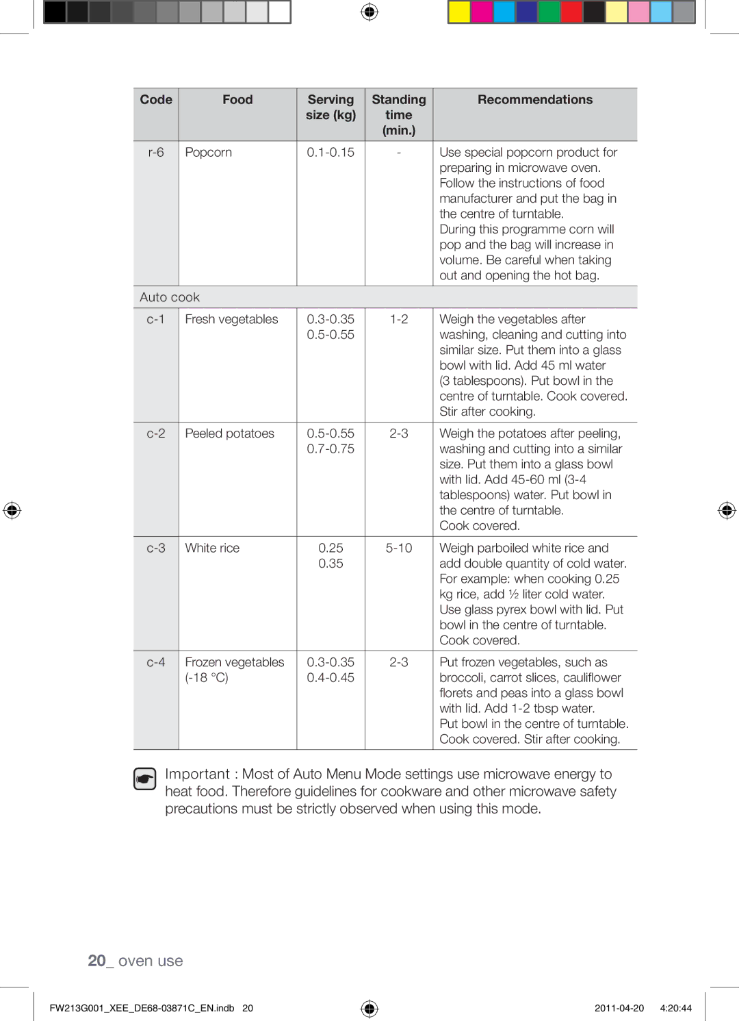 Samsung FW213G001/XEE manual Popcorn 