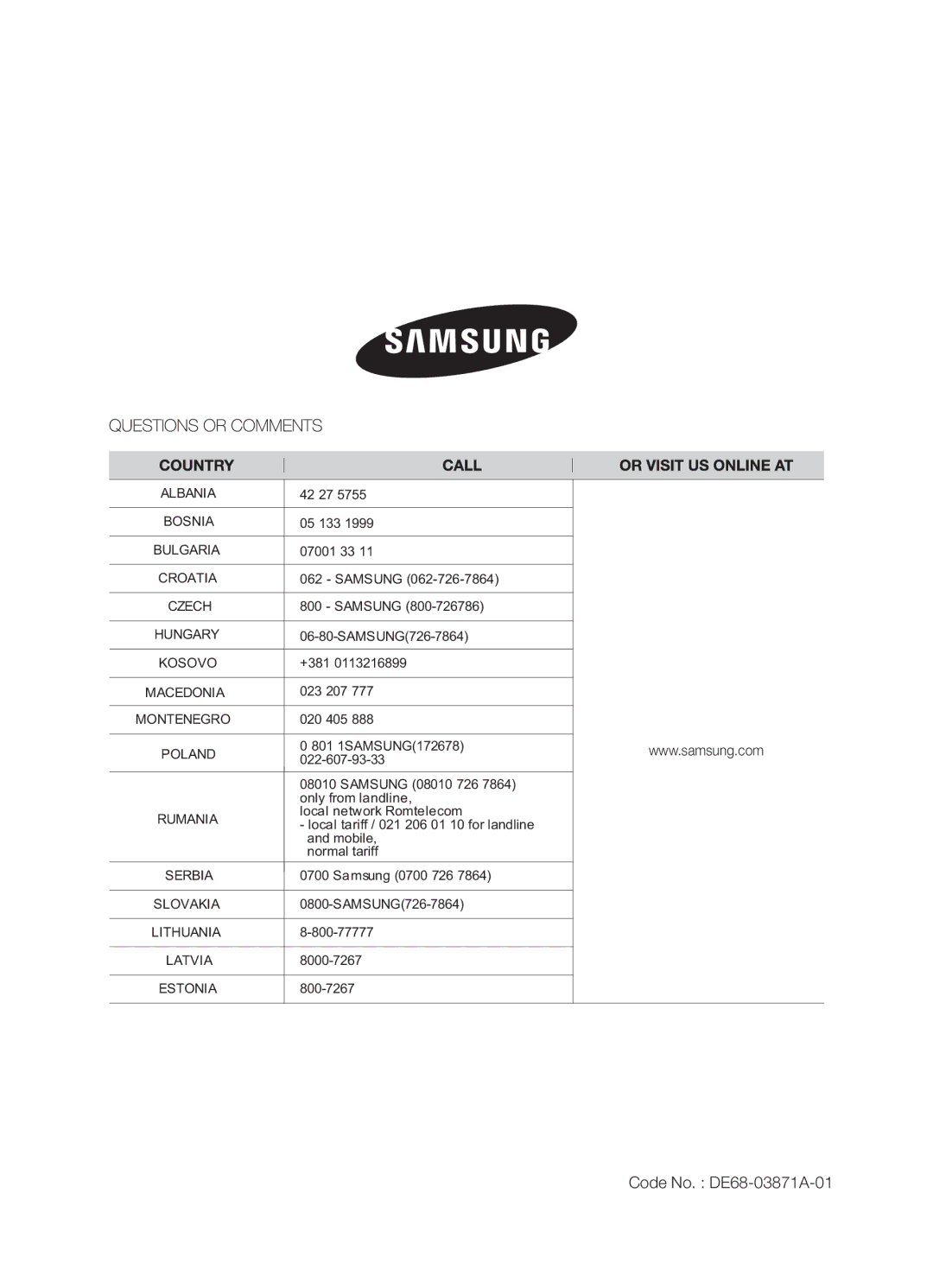 Samsung FW213G001/XEO manual Code No. DE68-03871A-01 