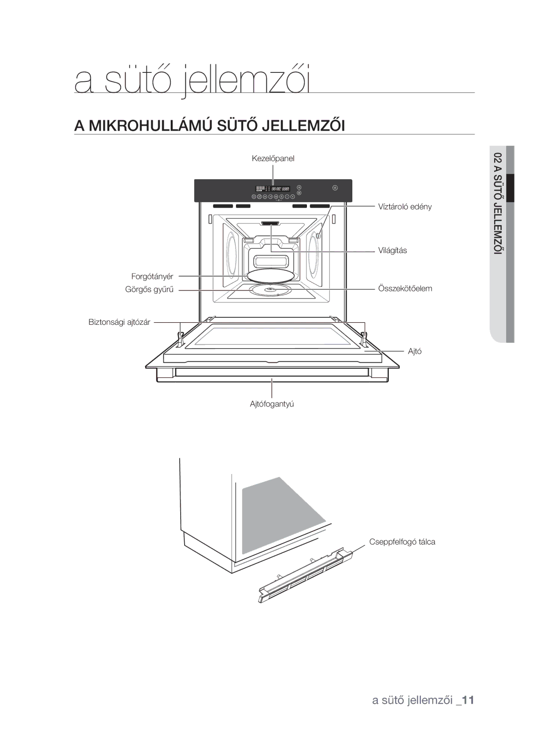 Samsung FW213G001/XEO manual Sütő jellemzői, Mikrohullámú Sütő Jellemzői 