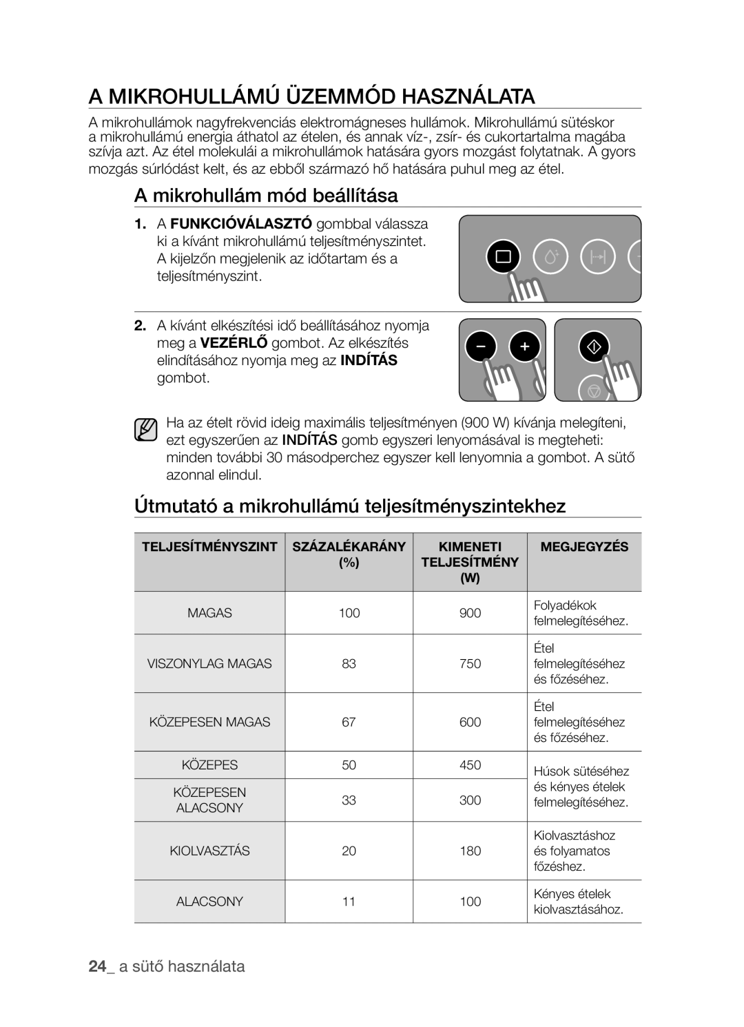 Samsung FW213G001/XEO manual Mikrohullámú Üzemmód Használata, Mikrohullám mód beállítása 