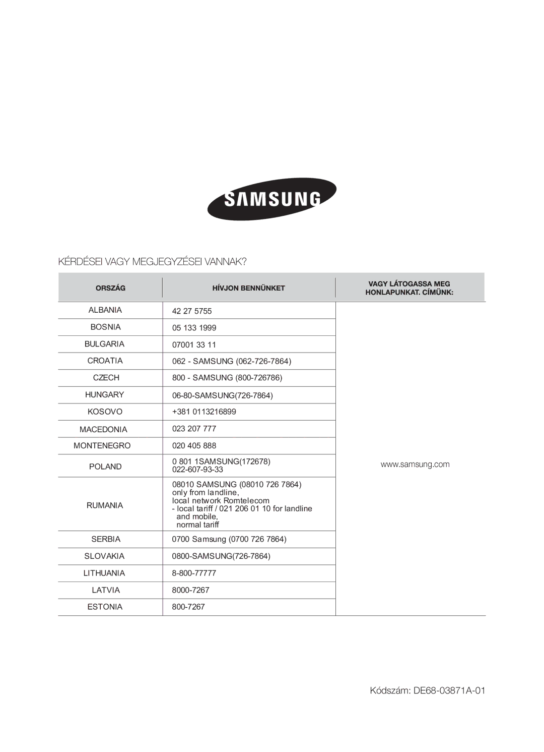 Samsung FW213G001/XEO manual Kódszám DE68-03871A-01 