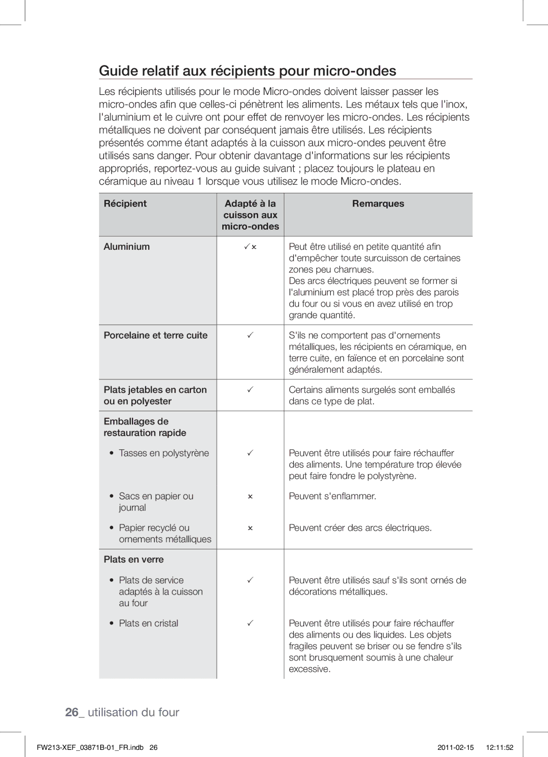 Samsung FW213G002/XEF manual Guide relatif aux récipients pour micro-ondes, Récipient Adapté à la Remarques 