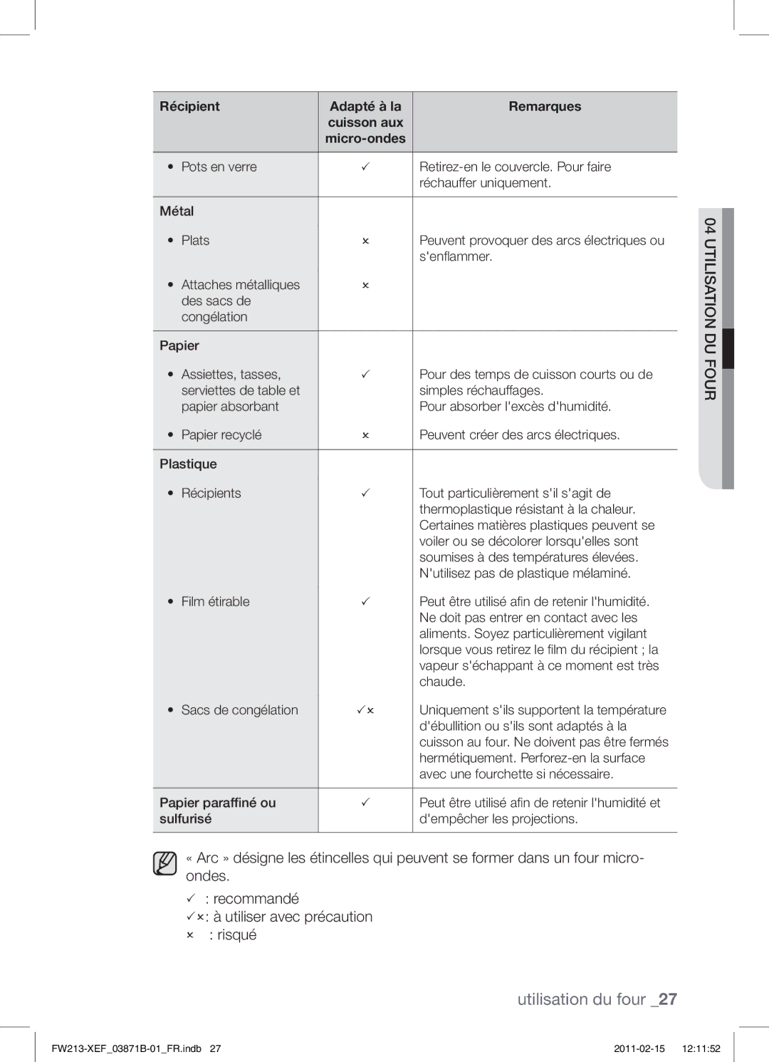 Samsung FW213G002/XEF manual Senflammer, Hermétiquement. Perforez-en la surface, Avec une fourchette si nécessaire 