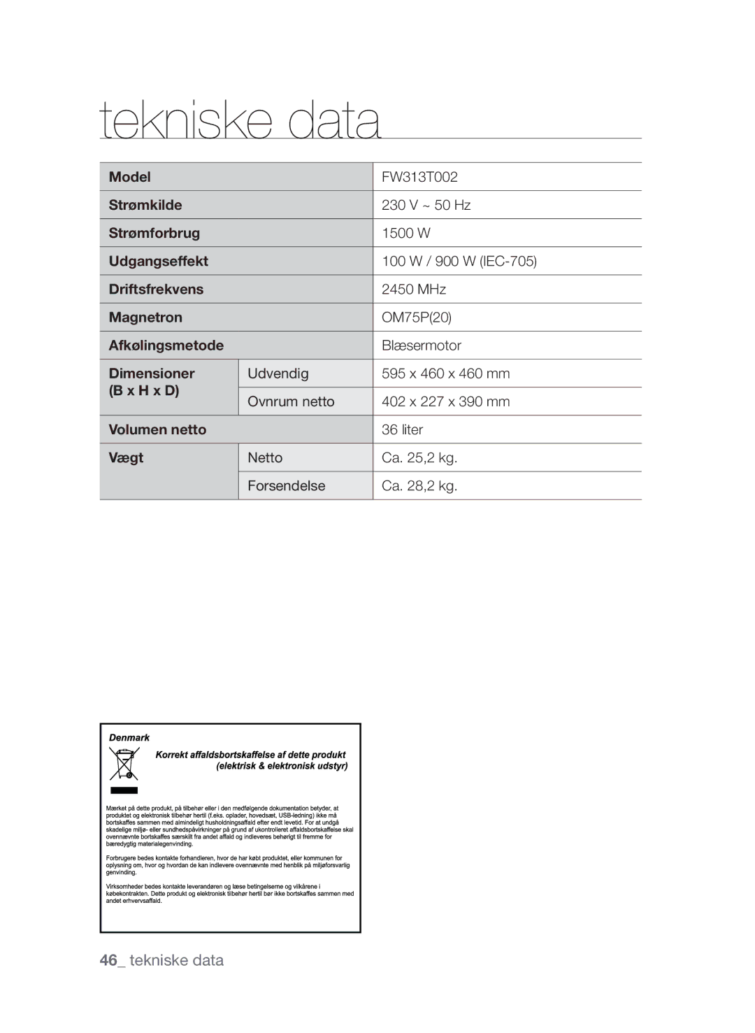 Samsung FW313T002/XEE manual Tekniske data 