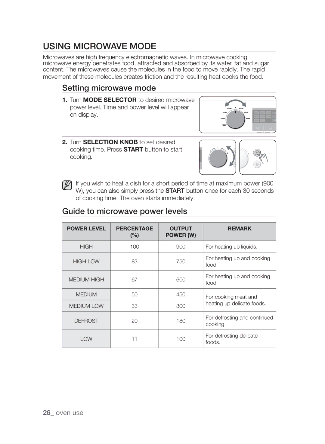 Samsung FW313T002/XEE manual Using microwave mode, Setting microwave mode, Guide to microwave power levels, Power W 