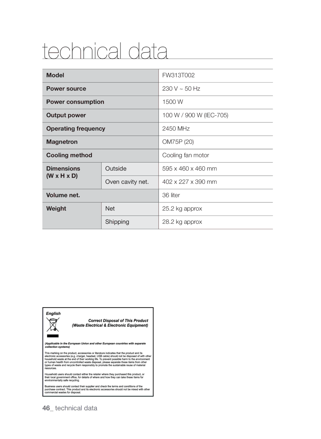 Samsung FW313T002/XEE manual Technical data 