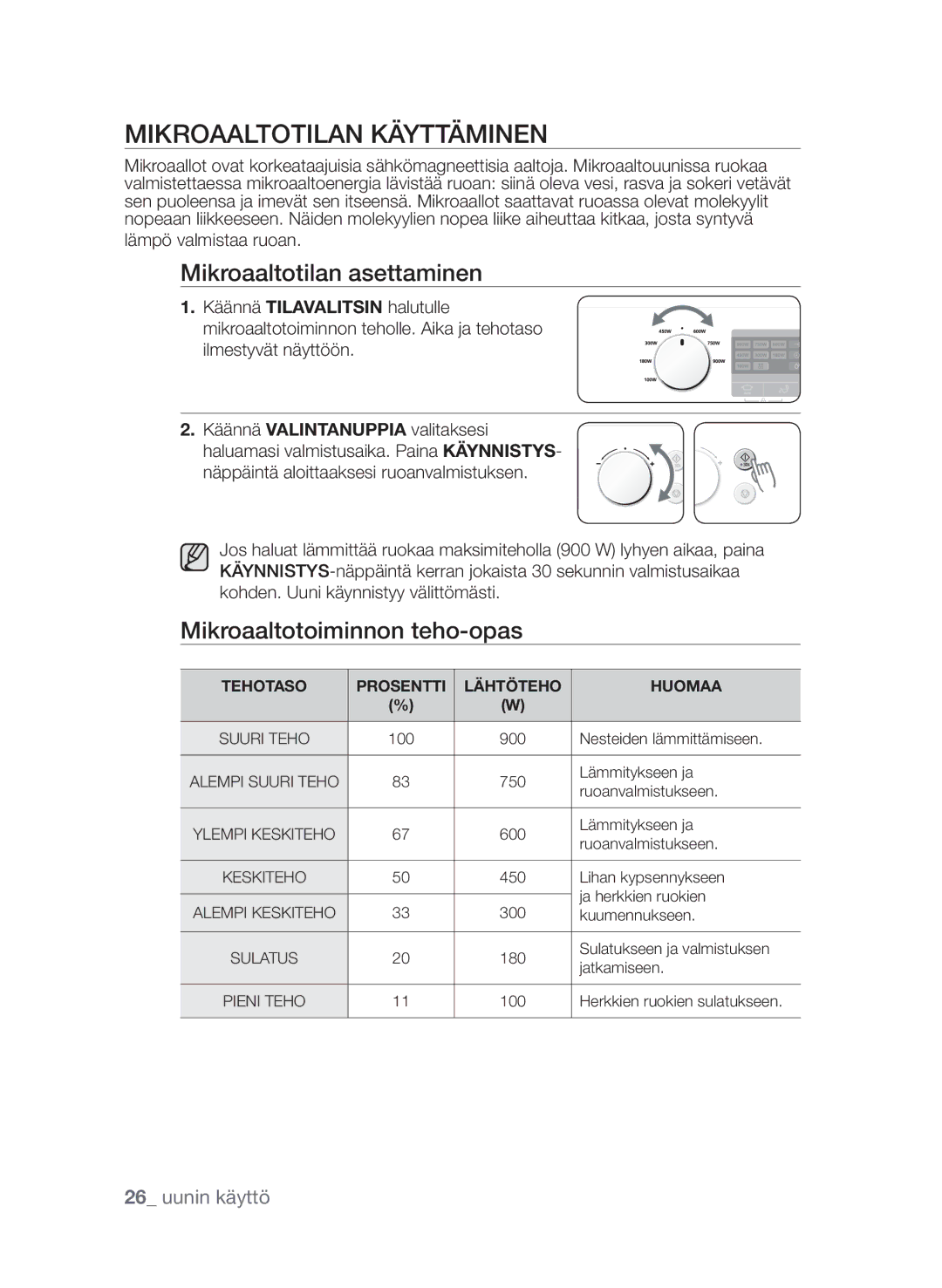 Samsung FW313T002/XEE manual Mikroaaltotilan käyttäminen, Mikroaaltotilan asettaminen, Mikroaaltotoiminnon teho-opas 