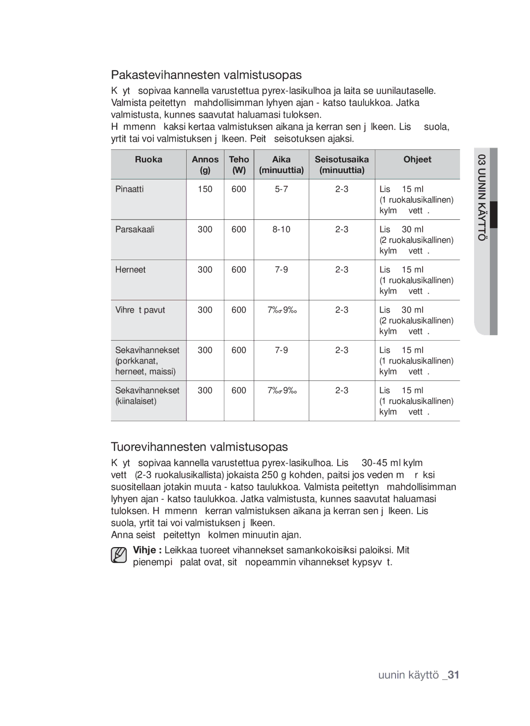 Samsung FW313T002/XEE manual Pakastevihannesten valmistusopas, Tuorevihannesten valmistusopas 