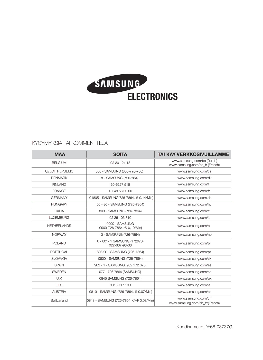 Samsung FW313T002/XEE manual Koodinumero DE68-03737G 