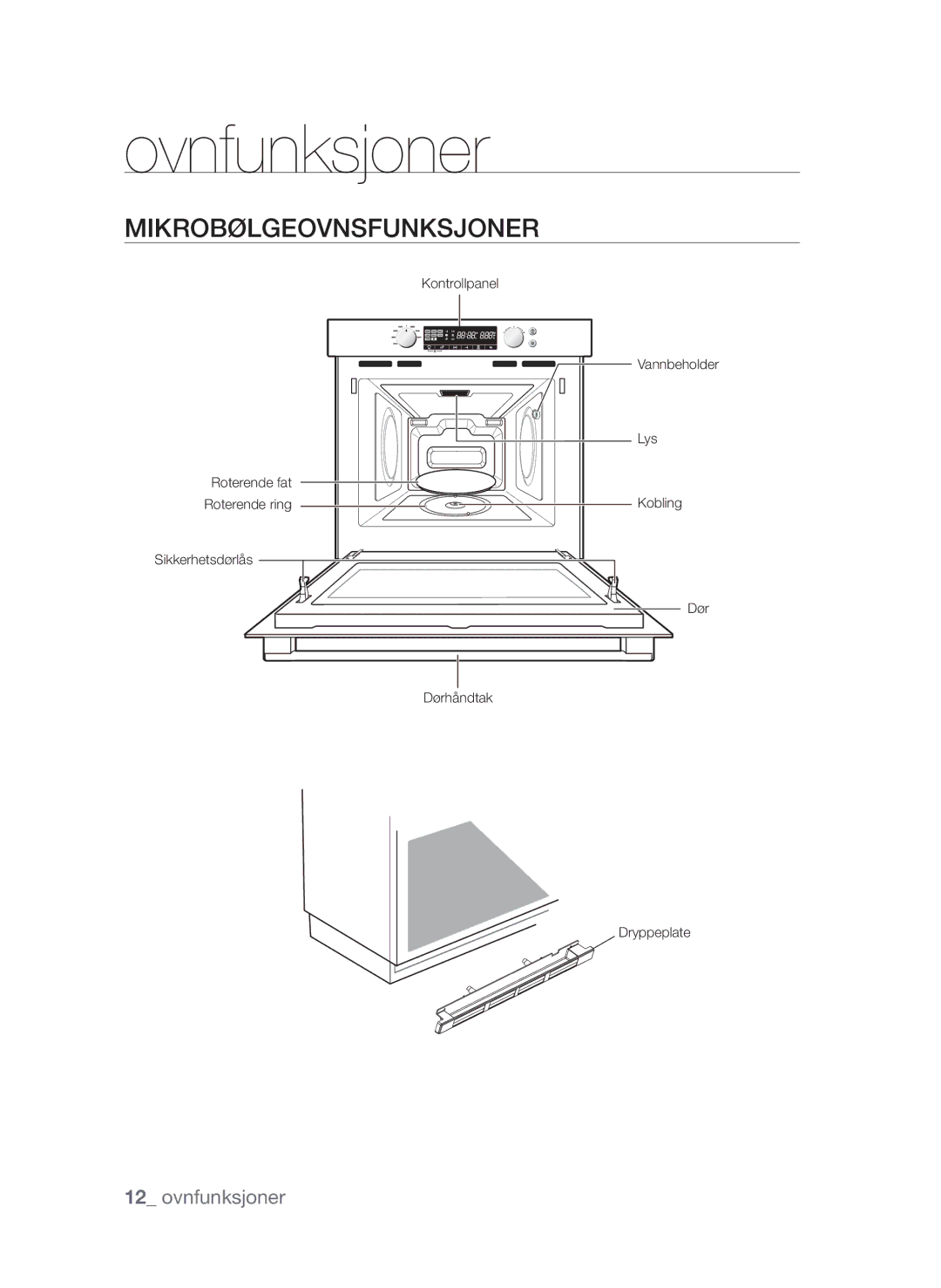 Samsung FW313T002/XEE manual Ovnfunksjoner, Mikrobølgeovnsfunksjoner 