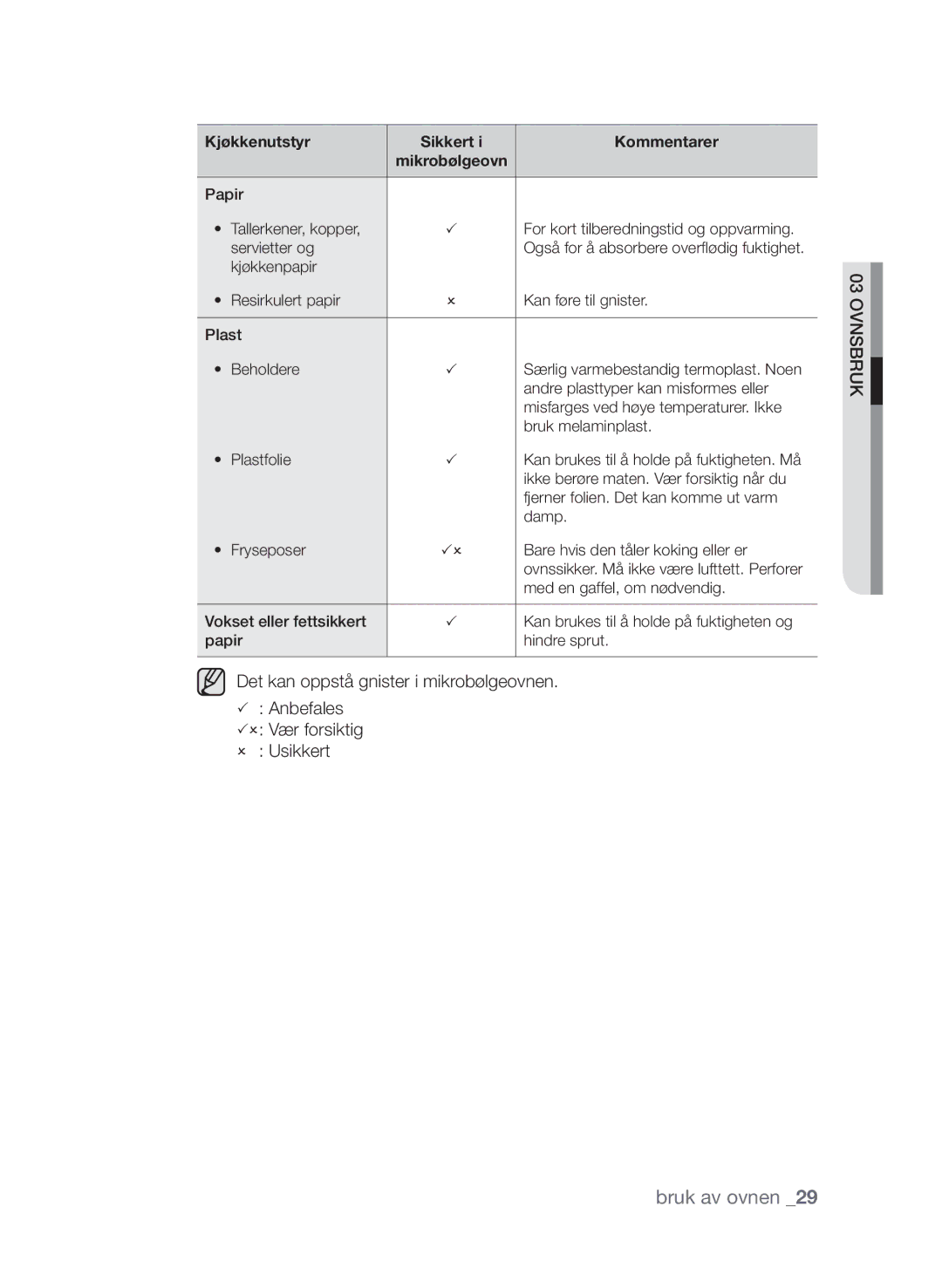 Samsung FW313T002/XEE manual Med en gaffel, om nødvendig 