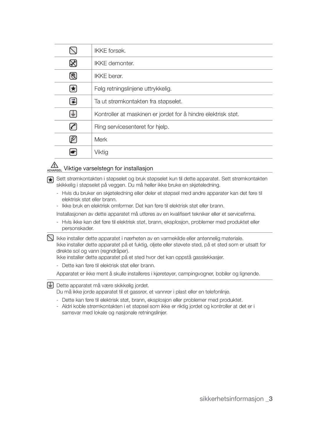 Samsung FW313T002/XEE manual Sikkerhetsinformasjon 