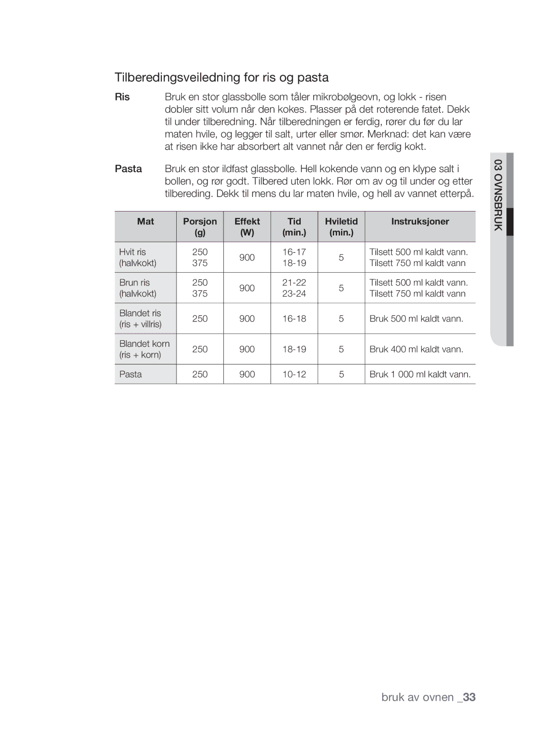 Samsung FW313T002/XEE manual Tilberedingsveiledning for ris og pasta 