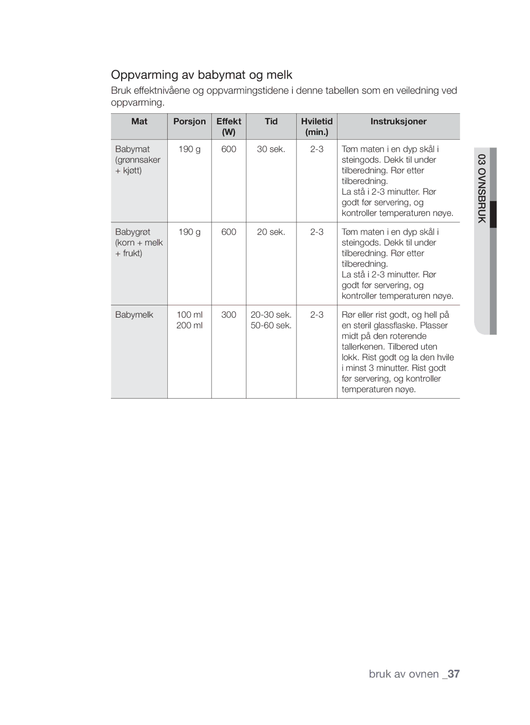 Samsung FW313T002/XEE manual Oppvarming av babymat og melk, Mat Porsjon Effekt Tid Hviletid, Min 