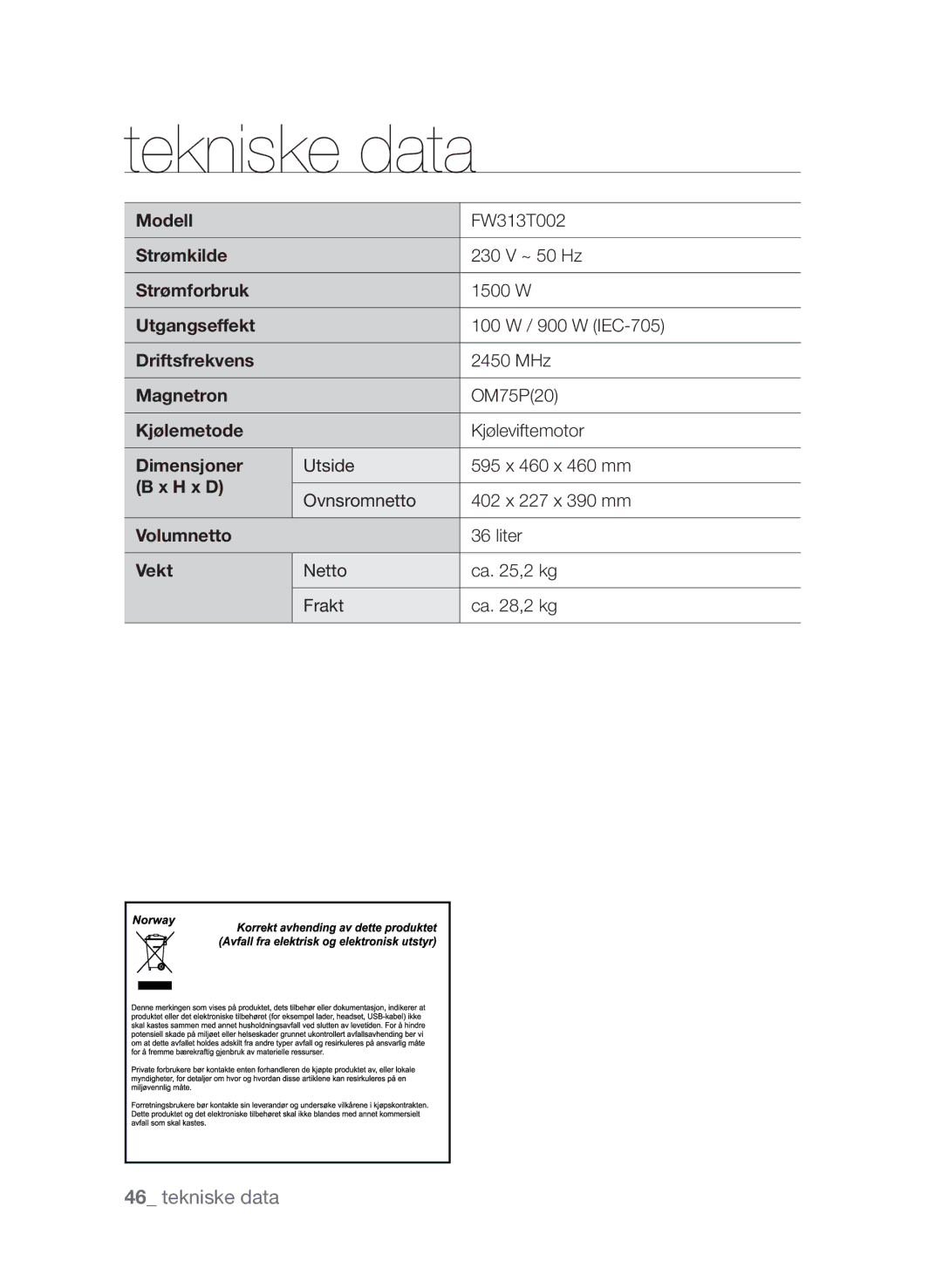 Samsung FW313T002/XEE manual Tekniske data 