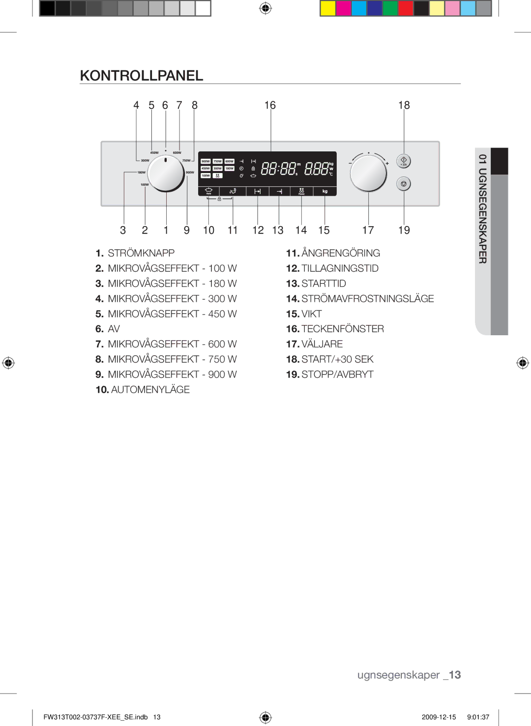 Samsung FW313T002/XEE manual Kontrollpanel, 01ugnsegenskaper 