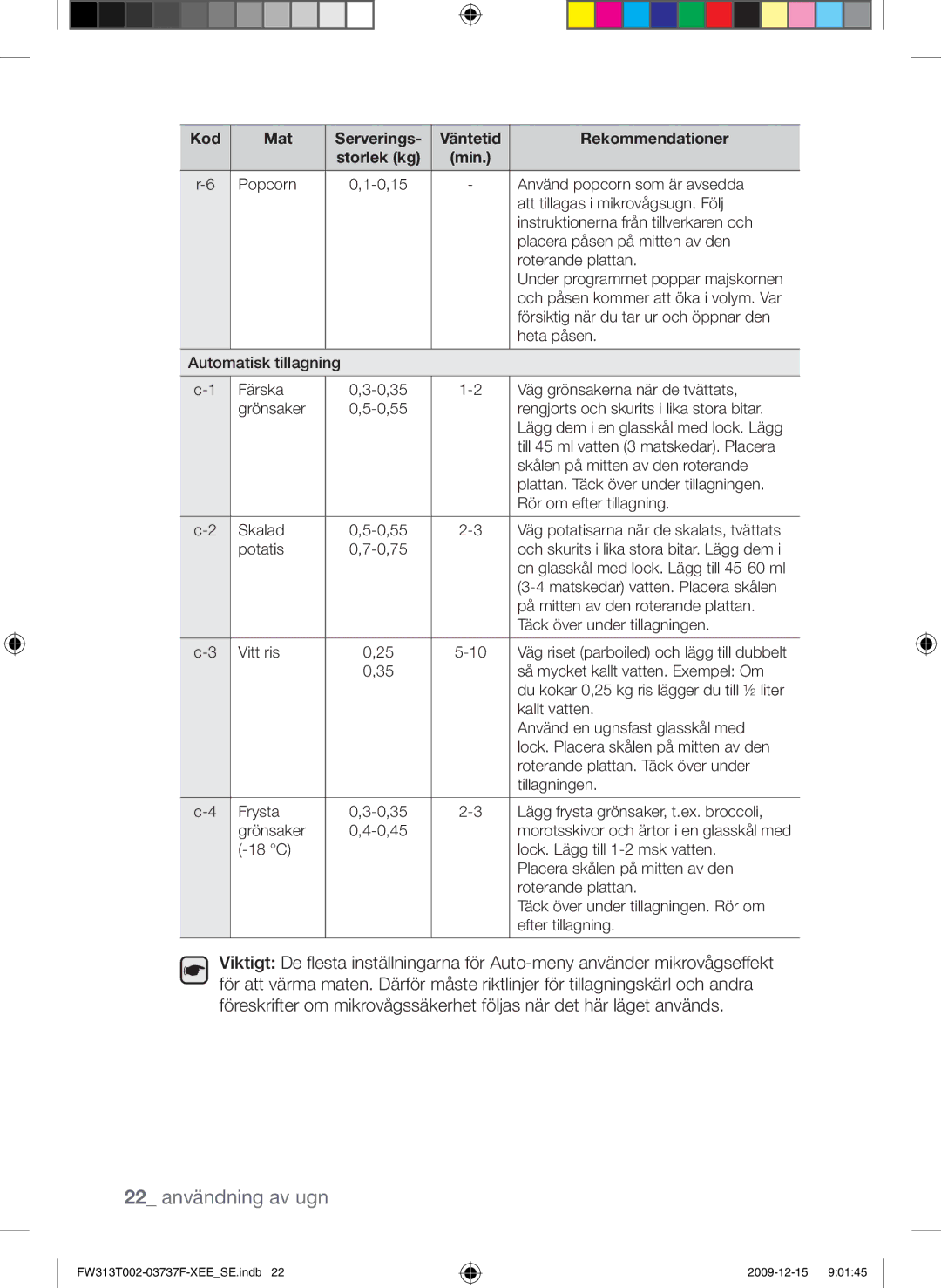 Samsung FW313T002/XEE manual 22 användning av ugn 