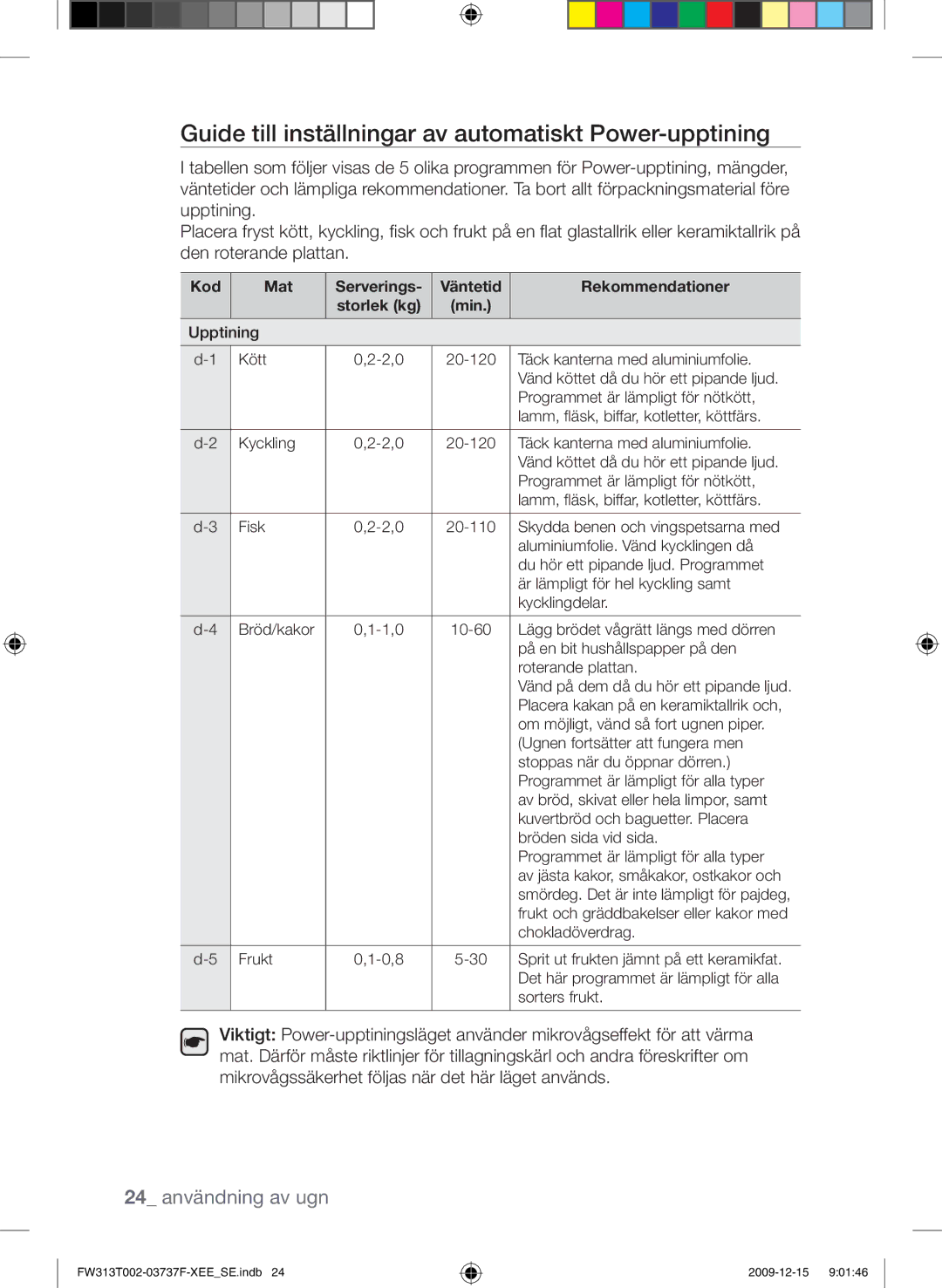 Samsung FW313T002/XEE manual Guide till inställningar av automatiskt Power-upptining, 24 användning av ugn 