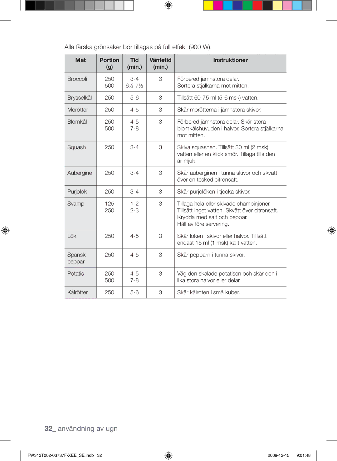Samsung FW313T002/XEE manual 32 användning av ugn, Alla färska grönsaker bör tillagas på full effekt 900 W 