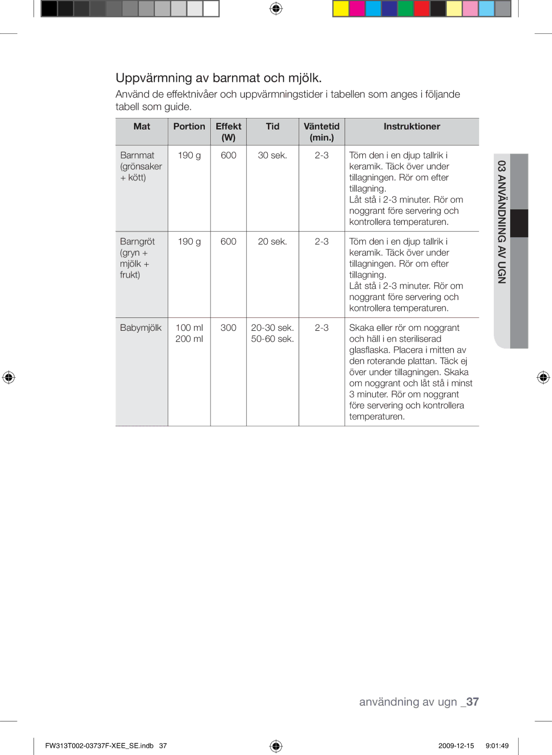 Samsung FW313T002/XEE manual Uppvärmning av barnmat och mjölk, Mat Portion Effekt Tid Väntetid 