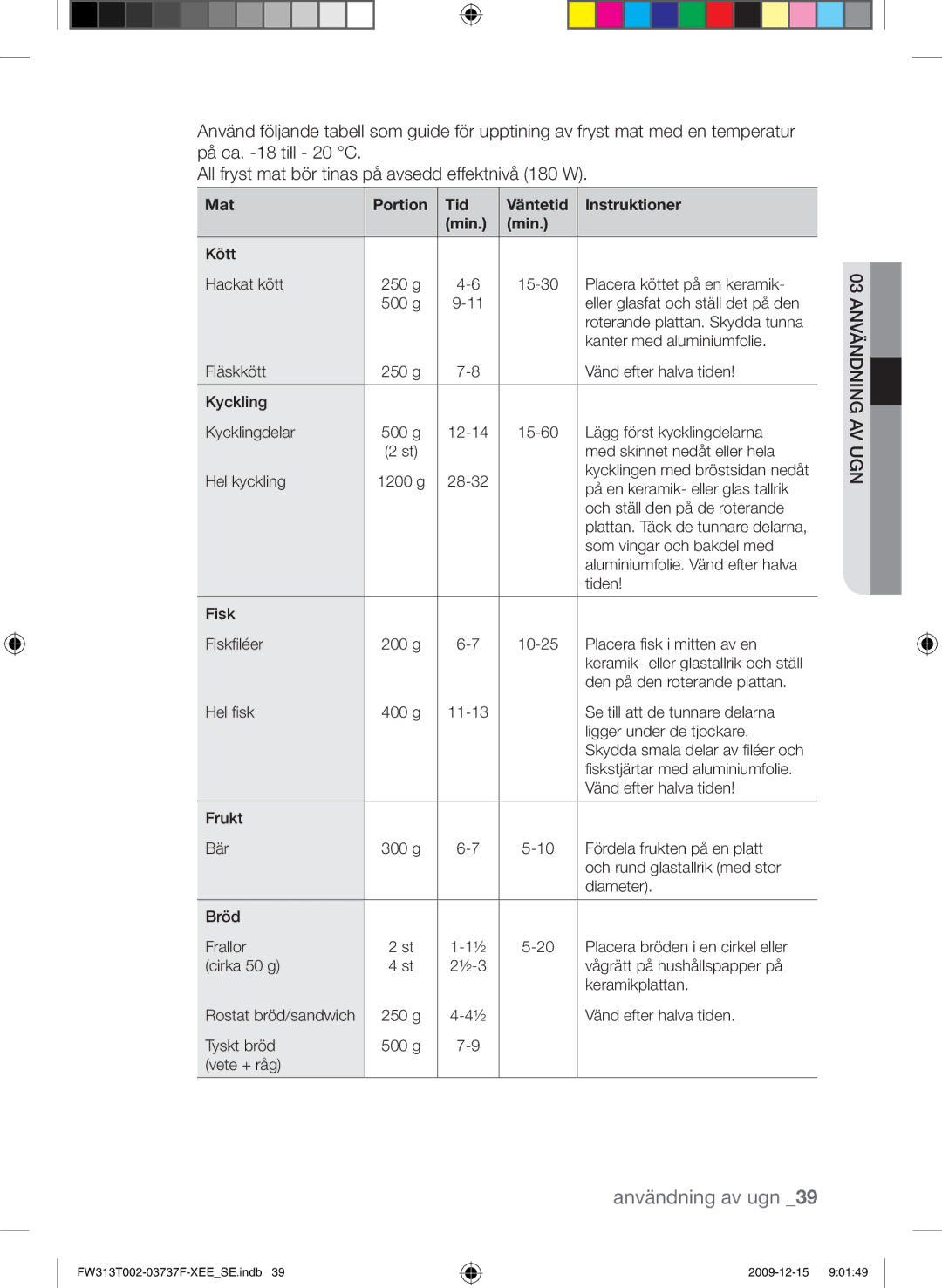 Samsung FW313T002/XEE manual Mat Portion Tid Väntetid Instruktioner Min 