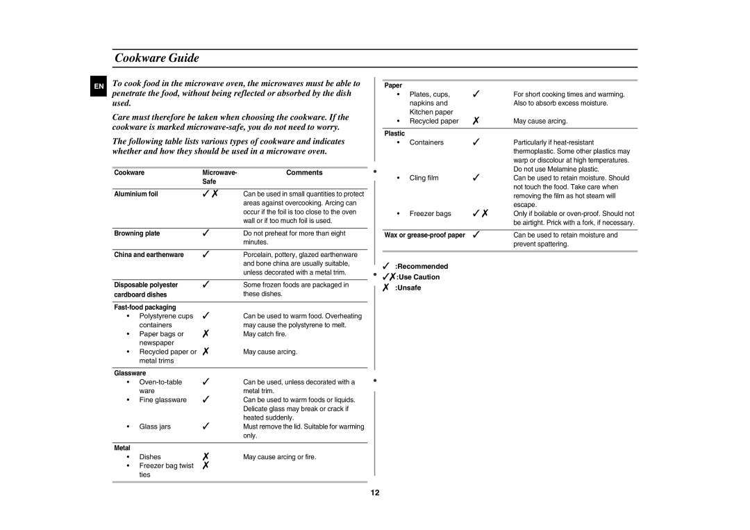 Samsung FW77KU-W/XEE, FW77KU-B/XEE manual Cookware Guide, Comments,  Recommended Use Caution  Unsafe 