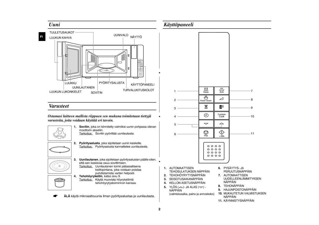 Samsung FW77KU-W/XEE, FW77KU-B/XEE manual Uuni, Käyttöpaneeli, Varusteet 