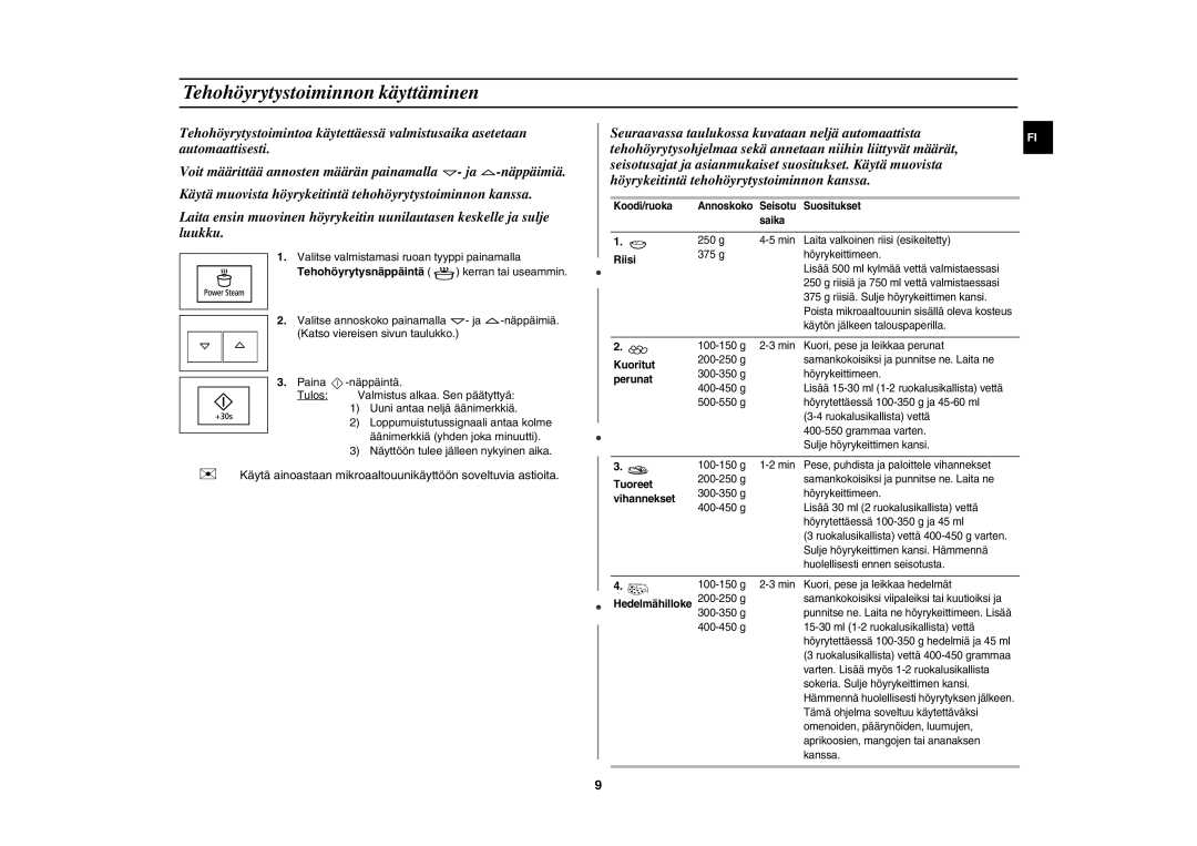 Samsung FW77KU-B/XEE, FW77KU-W/XEE manual Tehohöyrytystoiminnon käyttäminen 