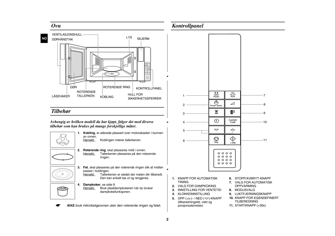 Samsung FW77KU-W/XEE, FW77KU-B/XEE manual Ovn, Kontrollpanel, Tilbehør, Dampkoker, se side 