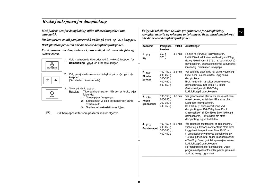 Samsung FW77KU-B/XEE, FW77KU-W/XEE manual Bruke funksjonen for dampkoking, Ris 