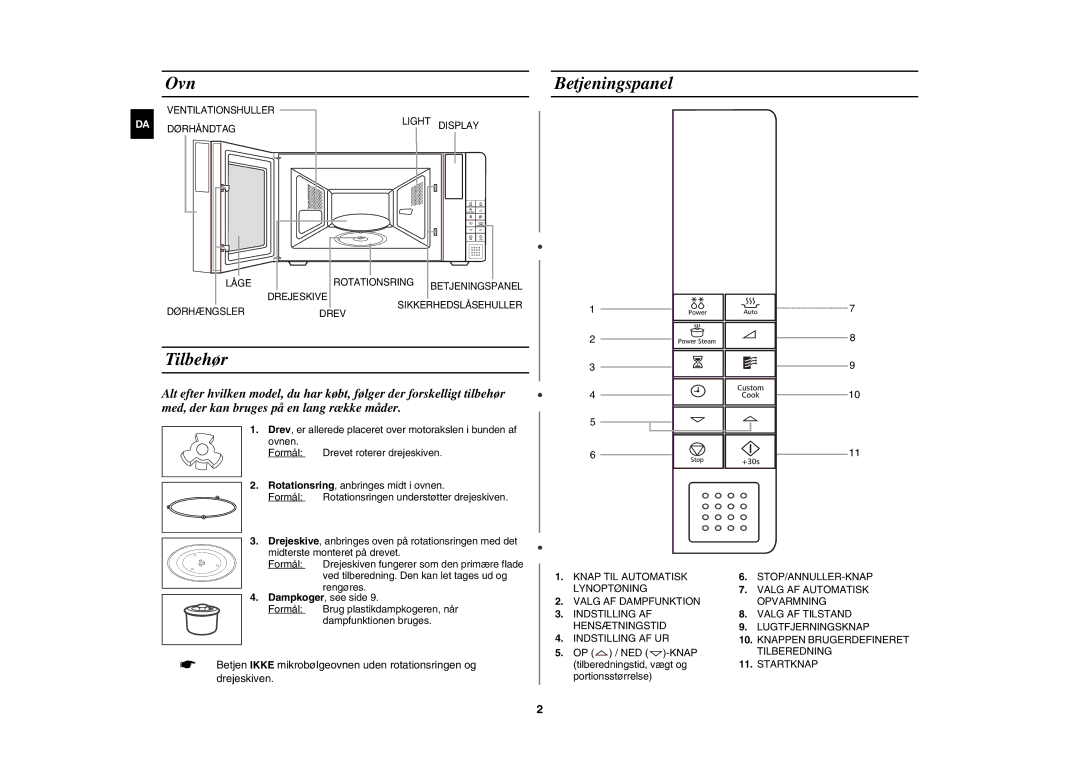 Samsung FW77KUST/XEE manual Ovn, Betjeningspanel, Tilbehør 