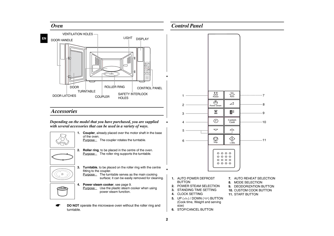 Samsung FW77KUST/XEE manual Oven Control Panel, Accessories, Power steam cooker, see 