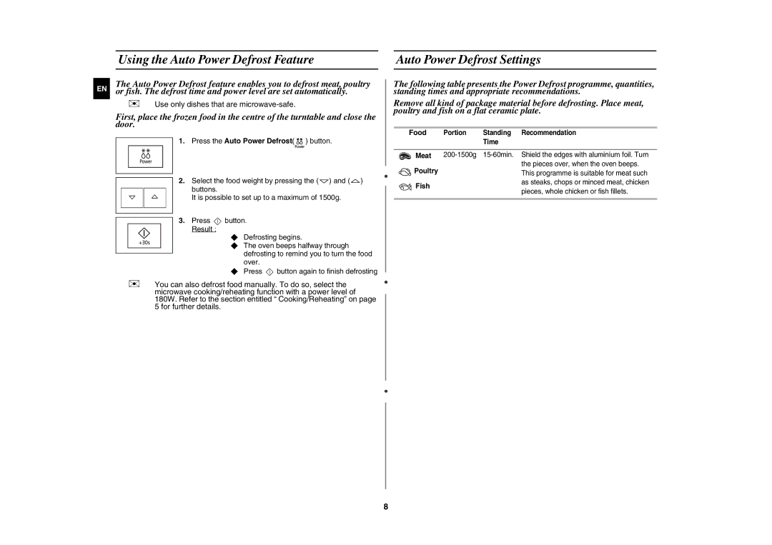 Samsung FW77KUST/XEE manual Food 