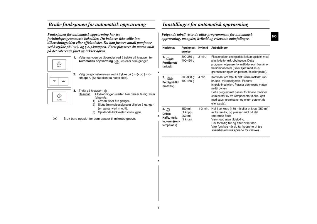 Samsung FW77KUST/XEE manual Ferdigmat, Ferdigmåltid 