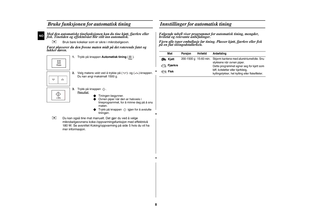 Samsung FW77KUST/XEE manual Fisk. Tinetiden og effektnivået blir stilt inn automatisk, Mat 
