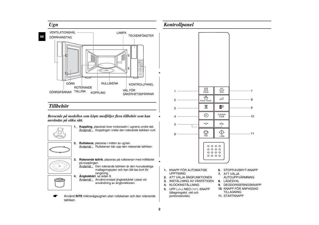 Samsung FW77KUST/XEE manual Ugn, Kontrollpanel, Tillbehör, Ångkokkärl, se sidan 