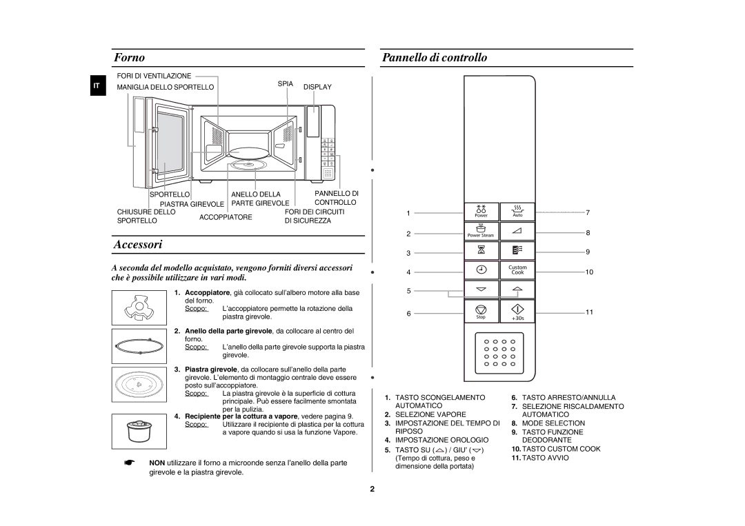 Samsung FW77KUST/XET manual Forno, Pannello di controllo, Accessori, Recipiente per la cottura a vapore , vedere pagina 