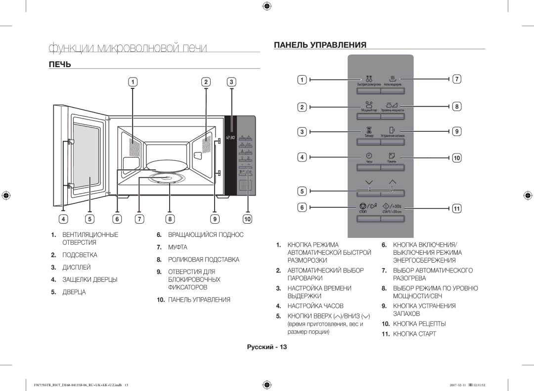 Samsung FW87SR-B/BWT, FW77SSTR/BWT, FW77SR-W/BWT, FW77SR-B/BWT manual Панель Управления Печь, Размер порции 