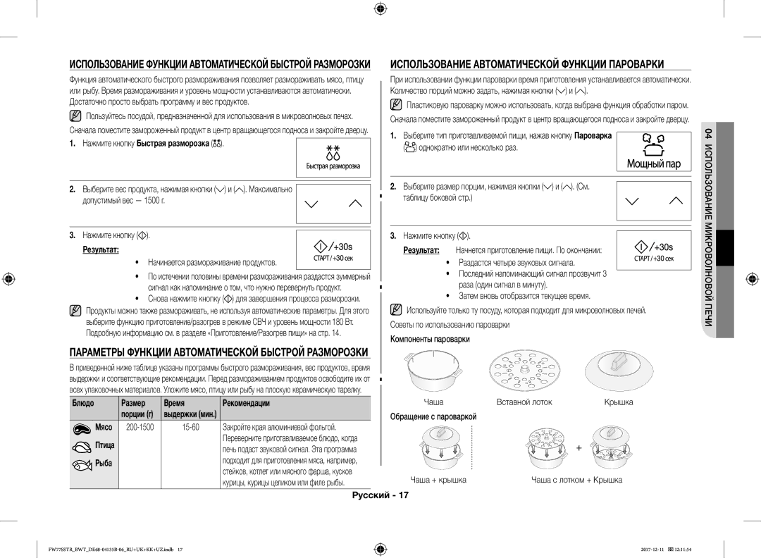 Samsung FW87SR-B/BWT, FW77SSTR/BWT, FW77SR-W/BWT, FW77SR-B/BWT manual Блюдо, Время Рекомендации, Мясо, Рыба 