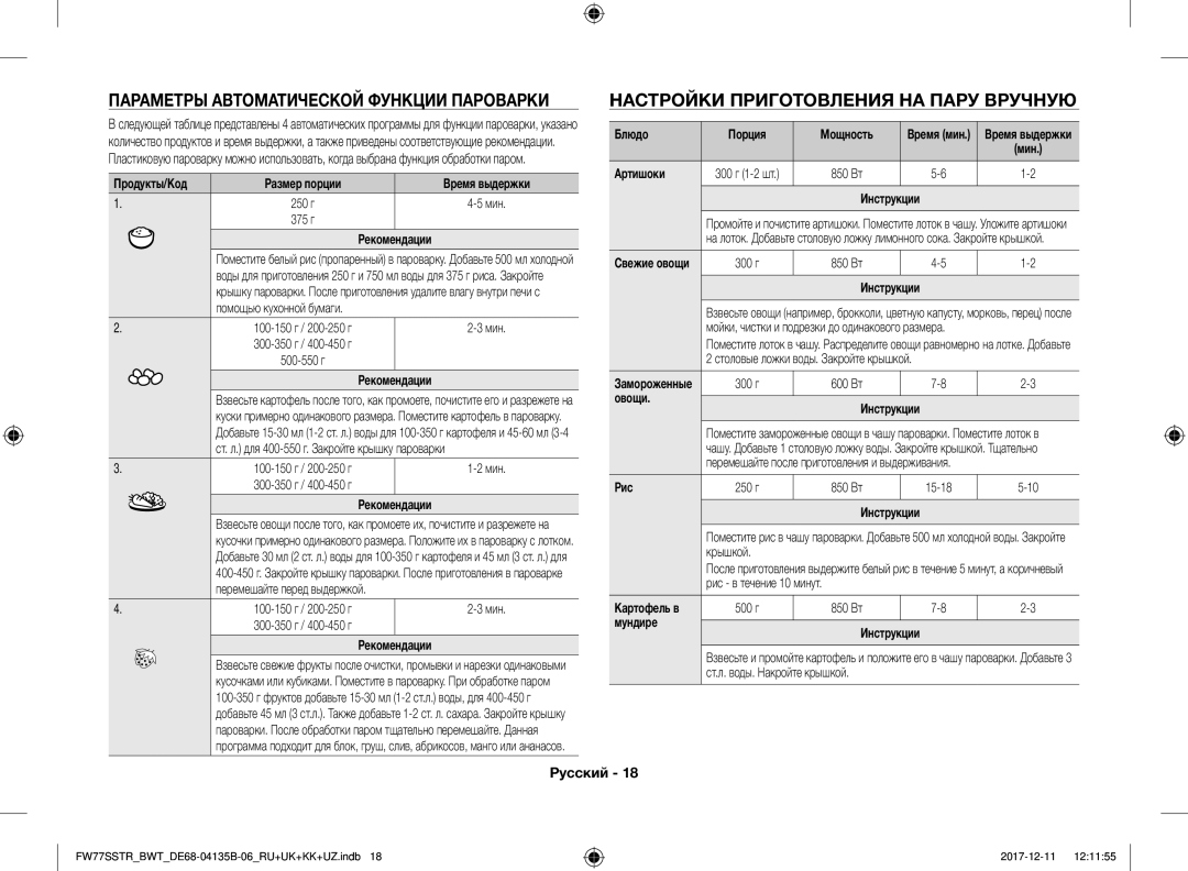 Samsung FW77SR-W/BWT manual Блюдо, Артишоки, Продукты/Код, Овощи Инструкции, Рис, Картофель в, Мундире Инструкции 