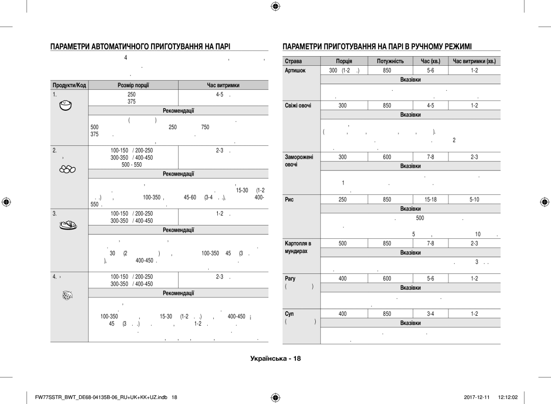 Samsung FW77SR-W/BWT, FW77SSTR/BWT, FW87SR-B/BWT, FW77SR-B/BWT manual Посудину для приготування на парі 