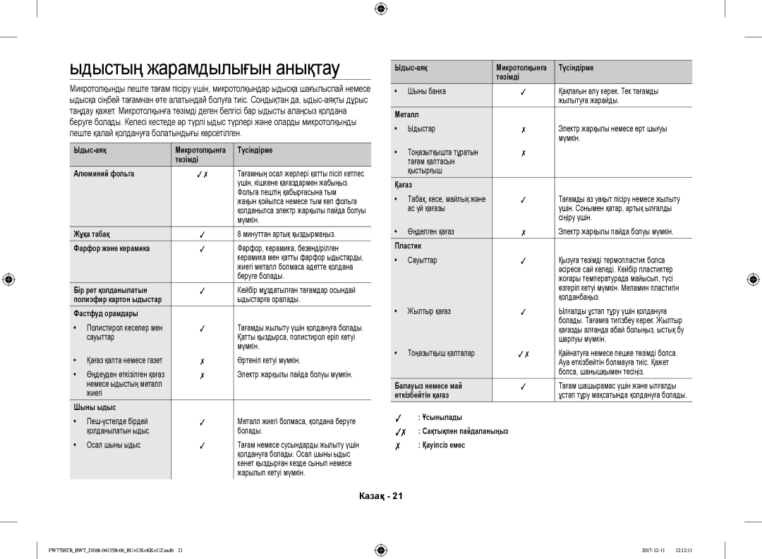 Samsung FW87SR-B/BWT, FW77SSTR/BWT, FW77SR-W/BWT, FW77SR-B/BWT manual Ыдыстың жарамдылығын анықтау 