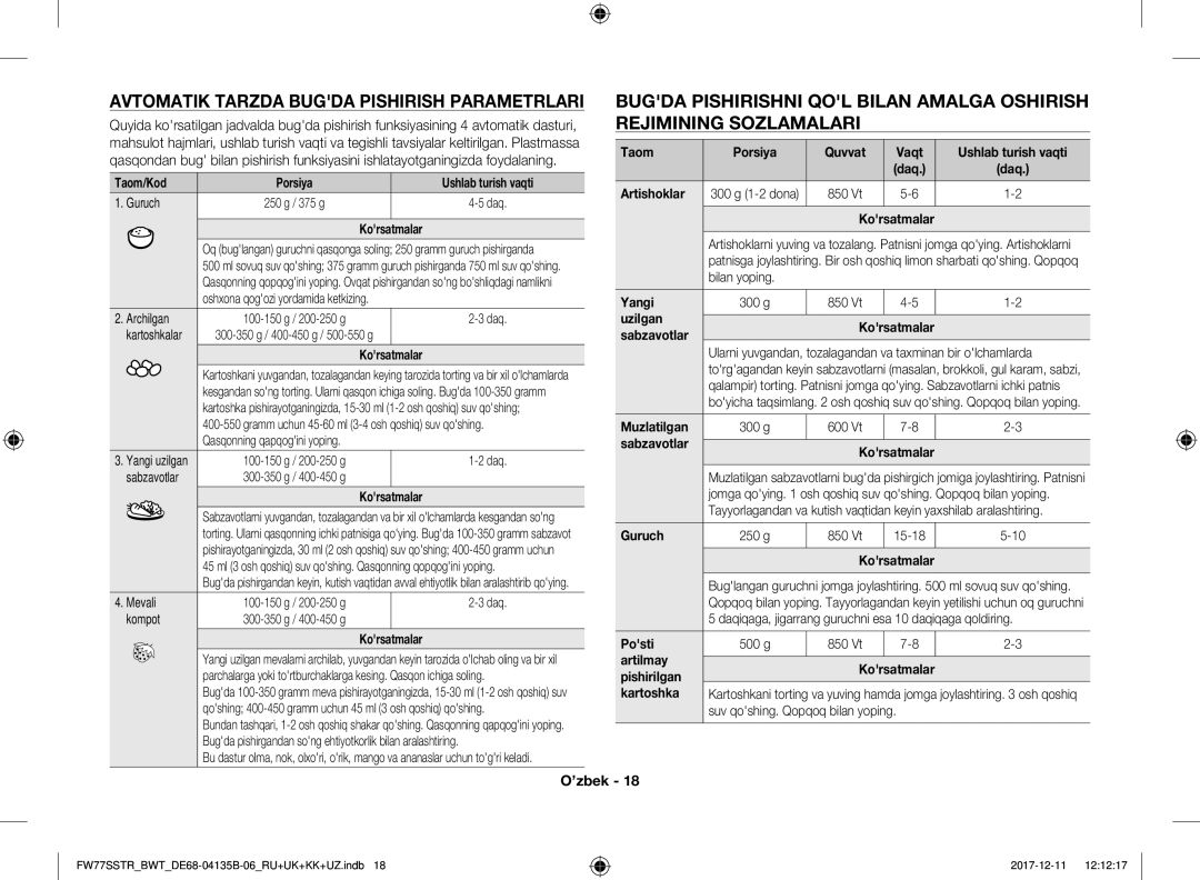 Samsung FW77SR-W/BWT manual Taom/Kod Porsiya Ushlab turish vaqti, Taom Porsiya Quvvat Vaqt Ushlab turish vaqti, Artishoklar 