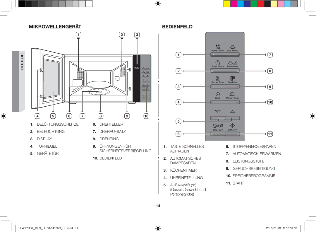 Samsung FW77SST/XEG manual Mikrowellengerät Bedienfeld 