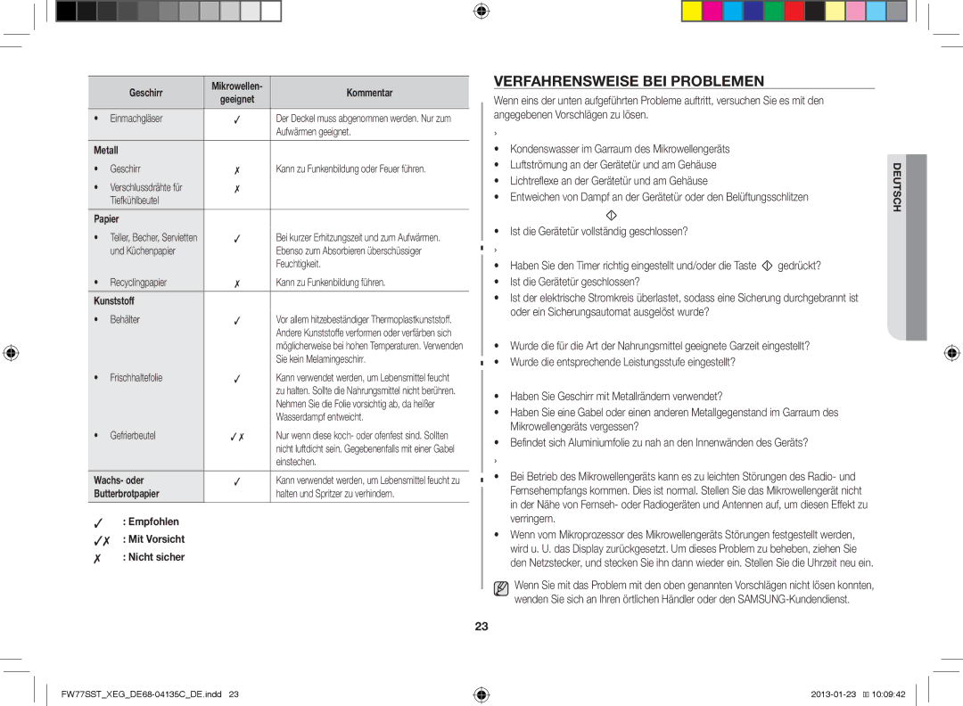 Samsung FW77SST/XEG manual Verfahrensweise BEI Problemen 