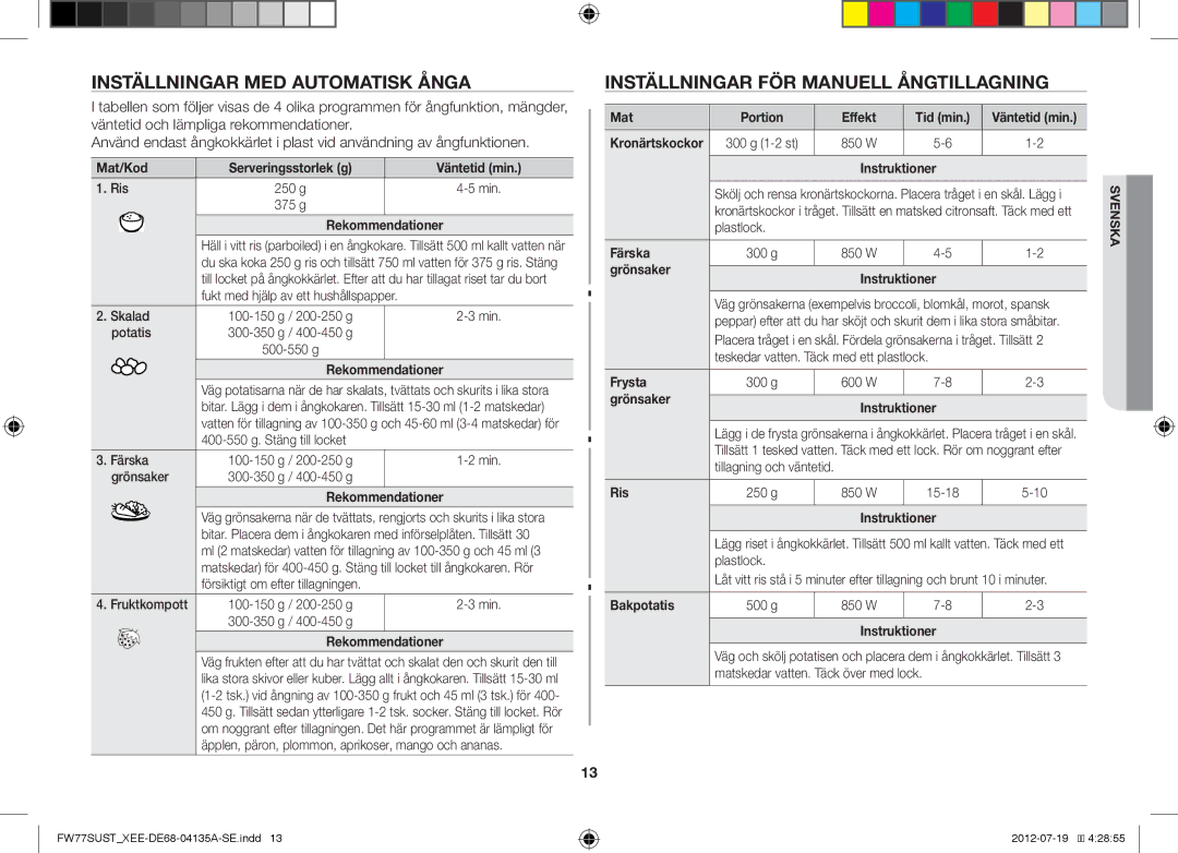 Samsung FW77SUB/XEE, FW77SUST/XEE, FW77SUW/XEE Inställningar MED Automatisk Ånga, Inställningar FÖR Manuell Ångtillagning 